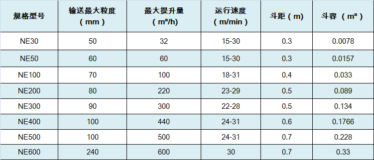 1628306782170777.png 提升机.png